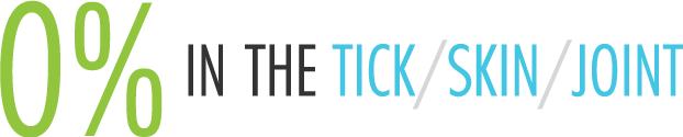 0% IN THE TICK/SICK/JOINT